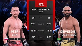 UFC Macau Petr Yan vs Deiveson Figueiredo simulation [upl. by Wulf]