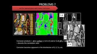 Chemical imaging of stainedglass windows by means of macro Xray fluorescence MAXRF scanning [upl. by Shirleen]