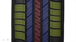 Goodyear Assurance Fuel Max Tire Product Video [upl. by Rudolfo]