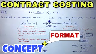 1 Contract Costing  Concept  BCOM  CMA  CA INTER  By Saheb Academy [upl. by Timmi883]