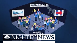 How Do the Iowa Caucuses Work It’s Different for Both Parties  NBC Nightly News [upl. by Nylram147]