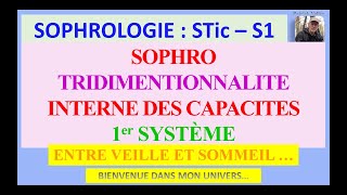 Sophrologie 88  STic S1 [upl. by Waneta]