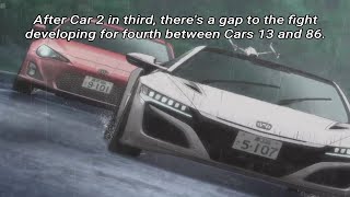 Speedman  speed lover  mf ghost s2 episode 5 initiald eurobeat [upl. by Ailbert]