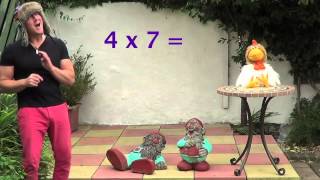 Times tables  Learn The Times Tables Songs 1  12  wwwlearnalanguageforchildrencom [upl. by Aetnahs]