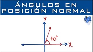 Ángulos en posición normal  Positivos y negativos [upl. by Annuhsal]