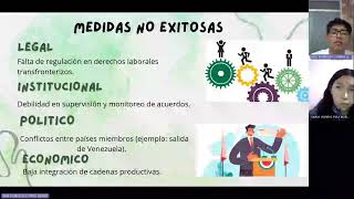 Medidas exitosas y no exitosas de la Comunidad Andina de Naciones [upl. by Azarcon]