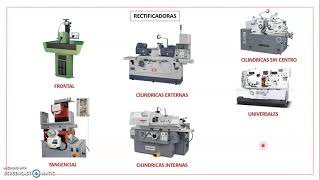 SESIÓN 5 CLASIFICACIÓN DE LAS MÁQUINAS RECTIFICADORAS Y CEPILLADORAS [upl. by Zusman13]