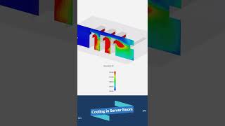 Cooling Inside Server Room shorts cfd ansys engineering [upl. by Acinod]