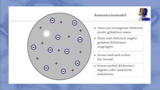 Entwicklung der Atomtheorie  3 Joseph John Thomson Atommodell  Lernvideo [upl. by Eirok]