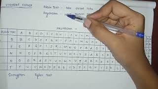 Vigenere cipher technique Cryptography Anna University [upl. by Grogan]