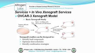 Altogen Labs OVCAR3 Xenograft Service Ovarian Cancer [upl. by Kristel976]