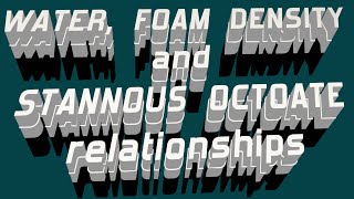 Water pphp Stannous Octoate pphp and PU foam density relationships [upl. by Wojak]