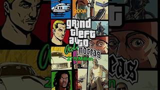 Which GTA game is sold highest grandtheftauto gta rockstargames ps2 ps5 ps3 youtubeshorts [upl. by Rj]