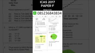 ICAS 2017 Mathematics Paper F International Competitions and Assessments for Schools [upl. by Caril]