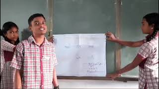 How to Control Water pollution  BSai Teja  9th class Student  ZPHS Rghunathpuram [upl. by Draner310]