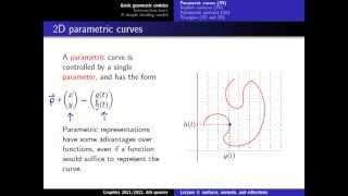 Computer Graphics 2012 Lect 31  Curves Surfaces and Shading [upl. by Norry807]