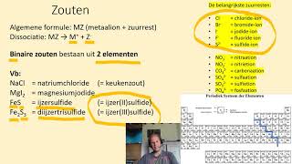 Indeling van zuivere stoffen deel 2 zouten binaire zouten en ternaire zouten [upl. by Elurd]