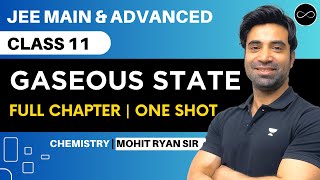 Gaseous State Class 11  One Shot  JEE Main amp Advanced  Mohit Ryan Sir [upl. by Aynek29]