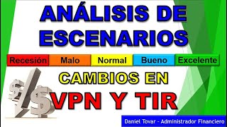 Análisis de Escenarios Variación en VPN y TIR por cambios en los Escenarios de las Economía Excel [upl. by Miguelita]