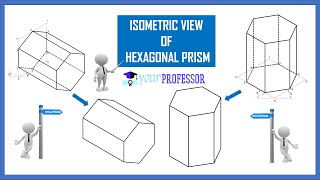 Isometric View of Hexagonal Prism  Your Professor [upl. by Adlig]