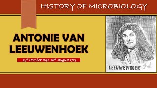 Contribution of Antonie Van Leeuwenhoek in Microbiology  Father of Microbiology Marathi ARS NET [upl. by Isyed49]