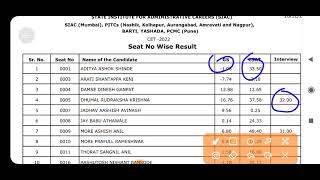 siac yashada pitc barti pcmc CET 2022 result all candidates [upl. by Sherburn]