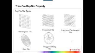 RepTile Property and the Texture Optimizer II [upl. by Niltyak]