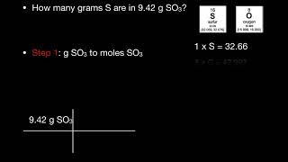 mole conversion grams of SO3 to grams of S [upl. by Auqemahs]