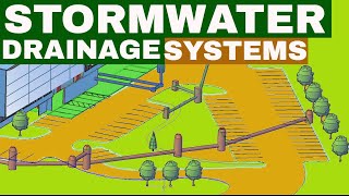 What is a Stormwater Drainage System  Stormwater Drainage Design [upl. by Laamak]