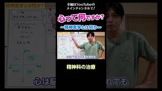 5心って何ですか？〜精神医学とは何か〜／精神科の治療 [upl. by Stefanie]