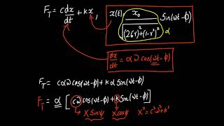 Expression for Transmissibility Ratio Vibration Isolation Preventing the foundation from damage [upl. by Daveen]