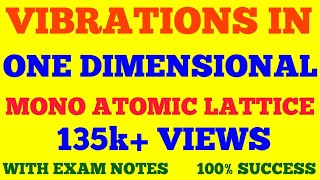 VIBRATIONS IN A ONE DIMENSIONAL MONOATOMIC LATTICE  SOLID STATE PHYSICS  WITH EXAM NOTES [upl. by Eiramanitsirhc]