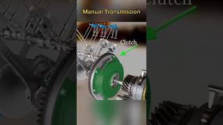 Power transmission engine to wheels 🛞 automobile mechanical machine shorts drive clutch reel [upl. by Charlean230]