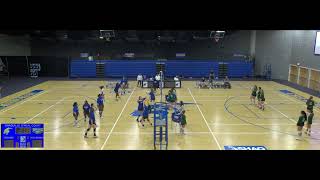 Creekside ChrisCreekside Christian vs Rock Springs Christian Academy Girls JuniorVarsity Volleyball [upl. by Josephson]