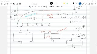 jeeadvancedphysics 1616 rccircuit Growth amp decay of current  time constant steady state charge [upl. by Ennayllek]