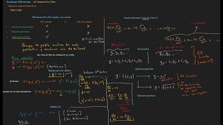 Ecuaciones diferenciales no lineales de segundo orden [upl. by Weisburgh152]