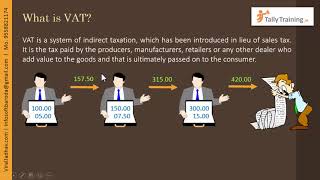 Value Added Tax VAT in TallyERP 9  Value Added Tax in Hindi [upl. by Enila564]