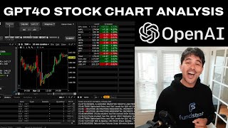 Stock Chart Analysis with GPT4o Omni Python Tutorial [upl. by Iaoh7]