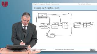 Teil 19 Terminplanung mit Netzplänen 12 Projektmanagement 7 Terminplanung [upl. by Salis]