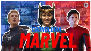 El orden cronológico del universo cinematográfico Marvel marvel marvelstudios mcu marvelcomics [upl. by Gutow]