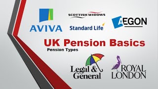 UK Pension Types  The Basics [upl. by Tsui]