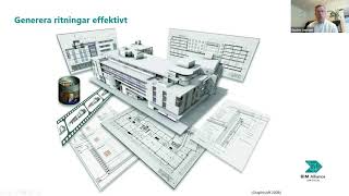 BIM digitalisering och obrutna flöden – vad innebär det [upl. by Denman665]