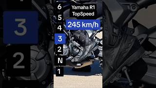 Yamaha R1 top speed 💙😎🔥Trending shorts status☠️superbikers music rock song biker yamahariders [upl. by Gaskin]