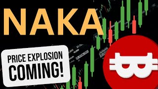 NAKAMOTO GAMES NAKA PRICE IS ABOUT TO EXPLODE🚀🚀💲💲 [upl. by Aicire]