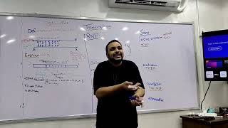 Transcription RNA synthesis [upl. by Jenny944]