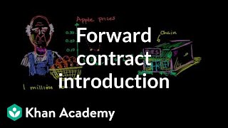 Forward contract introduction  Finance amp Capital Markets  Khan Academy [upl. by Nyer]