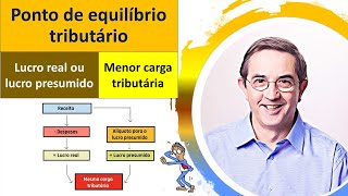 Ponto de equilíbrio tributário Lucro real ou lucro presumido Qual é o melhor para pagar menos [upl. by Jessalyn]