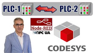 CODESYS NodeRED  Communicating between two CODESYS PLCs via OPC UA nodered codesys opcua [upl. by Fowkes]