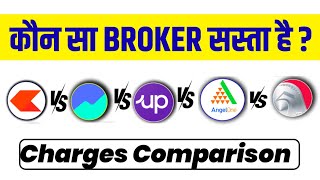 Zerodha vs Groww vs Upstox vs Angel One vs 5 Paisa charges comparison  Trading Apps AMC charges [upl. by Aineles777]