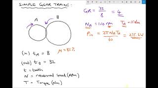 Simple Gear Ratios Input and Output Speed Torque and Power [upl. by Sothena]